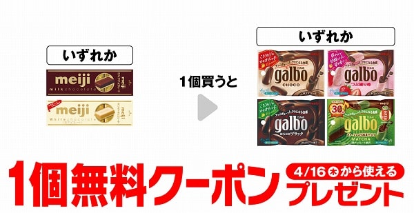 明治 ミルクチョコレート スティックパック/明治 ホワイトチョコレート スティックパック