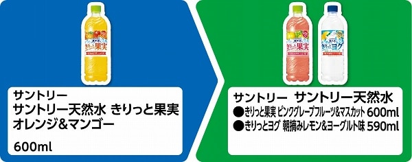 サントリー サントリー天然水 きりっと果実 オレンジ＆マンゴー 600ml