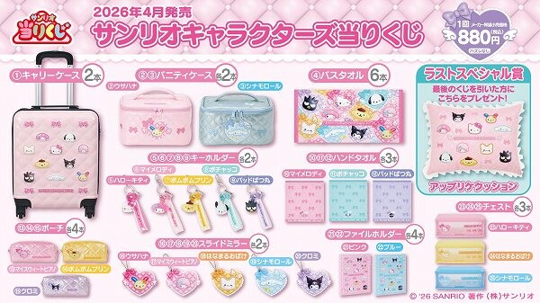 4月サンリオキャラクターズ当りくじ