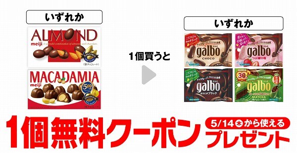 明治​ アーモンド チョコレート/明治​ マカダミア チョコレート