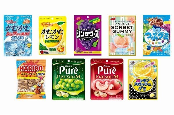 対象商品