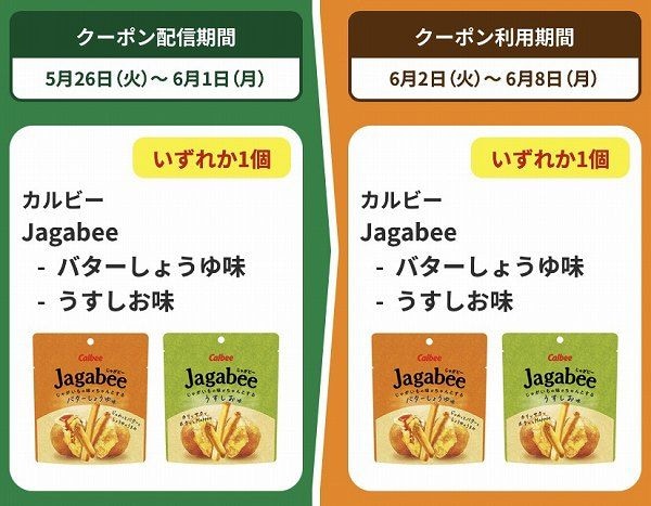 カルビーJagabeeバターしょうゆ味/うすしお味