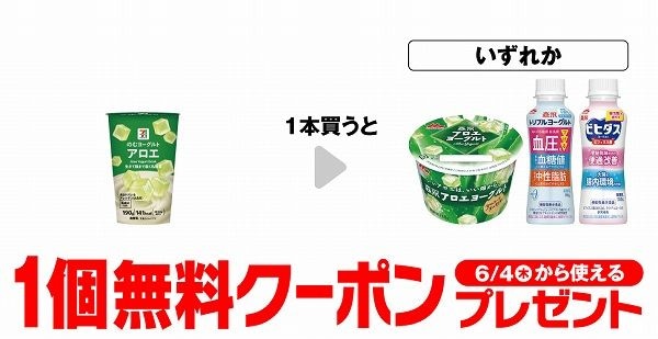 セブンプレミアム のむヨーグルト アロエ 190g