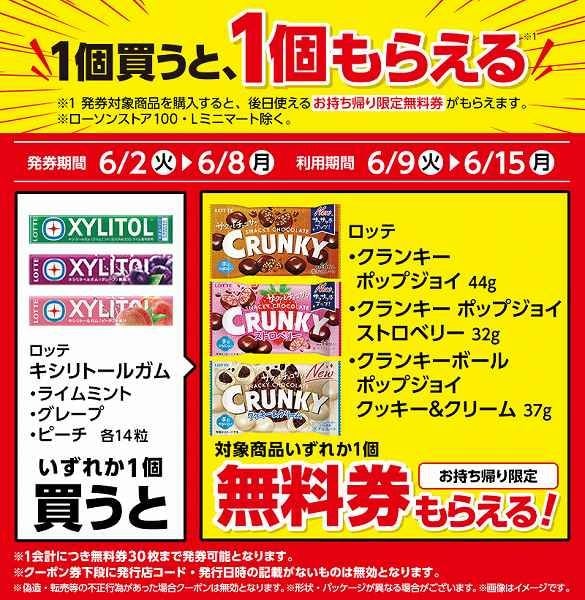 ロッテ　キシリトールガム　ライムミント　14粒/ロッテ　キシリトールガム　グレープ　14粒/ロッテ　キシリトールガム　ピーチ　14粒