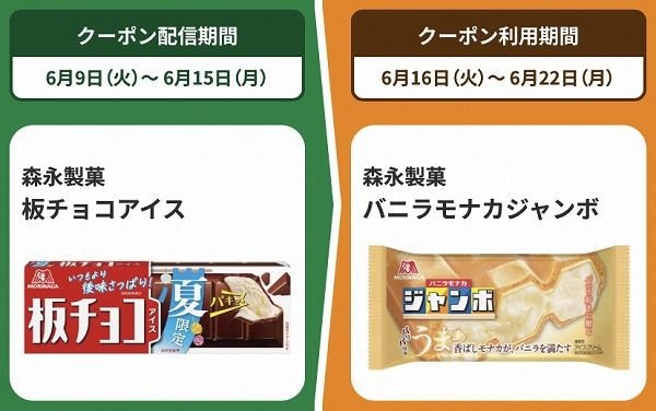 森永製菓板チョコアイス