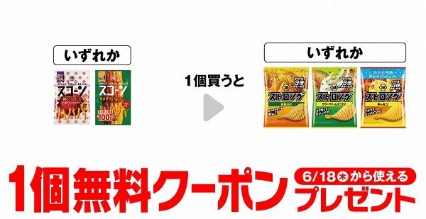 湖池屋 スコーン 梅にんにく/湖池屋 スコーン 絶品焼きとうもろこし