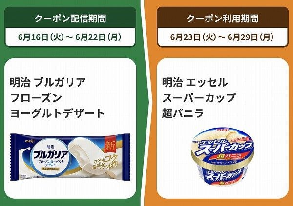 明治 ブルガリア フローズンヨーグルトデザート