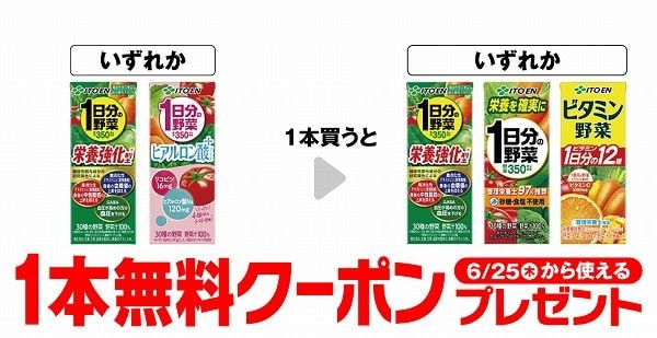 伊藤園 機能性栄養強化型 1日分の野菜 200ml/伊藤園 1日分の野菜 ヒアルロン酸 200ml