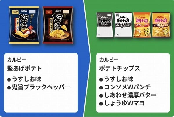 カルビー 堅あげポテト うすしお味/鬼旨ブラックペッパー