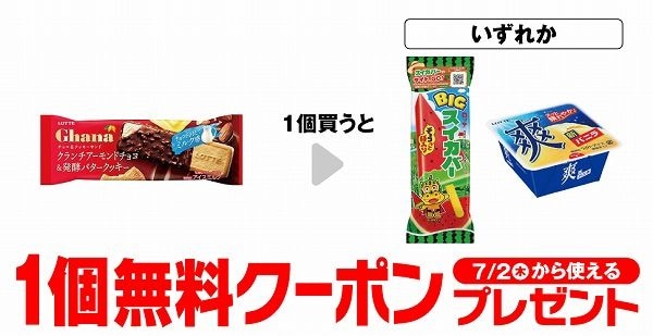 ロッテ ガーナチョコ クッキーサンド