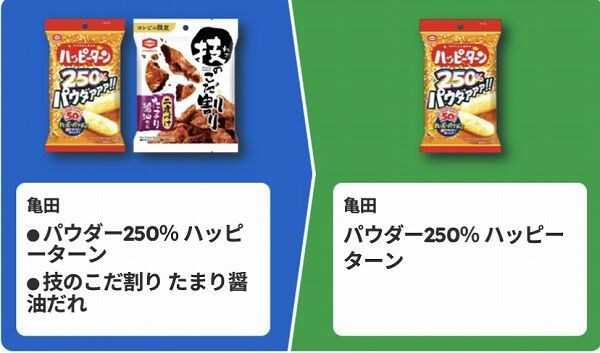 亀田 パウダー250% ハッピーターン/技のこだ割り たまり醤油だれ