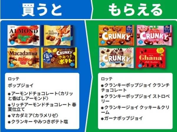 ロッテ ポップジョイ 各種