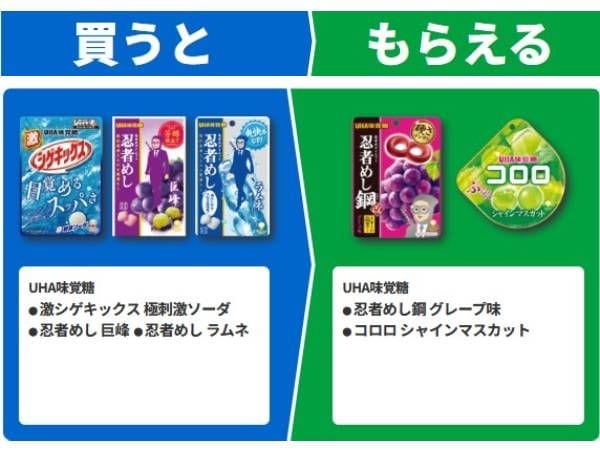 UHA味覚糖　激シゲキックス　極刺激ソーダ/忍者めし　巨峰/忍者めし　ラムネ