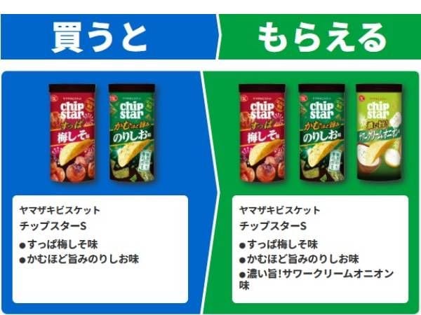 ヤマザキビスケット　チップスターS　すっぱ梅しそ味/かむほど旨みのりしお味