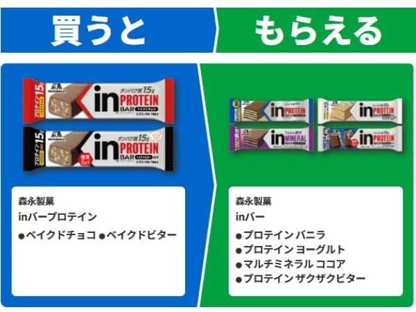 inバープロテイン　ベイクドチョコ/ベイクドビター