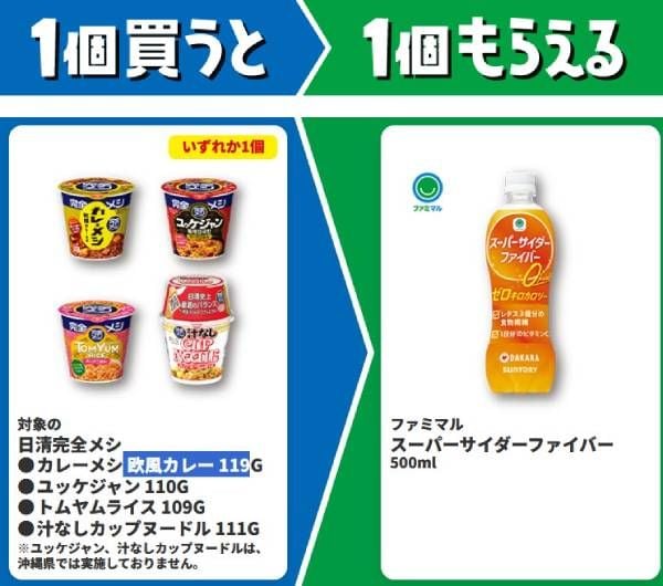 対象の日清完全メシ