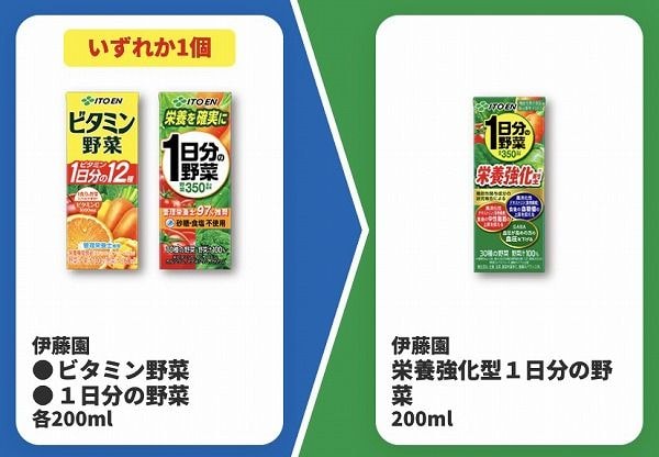 伊藤園　ビタミン野菜/1日分の野菜各200ml