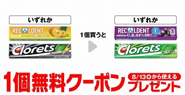 リカルデント パイナップル/クロレッツXP シャープミント