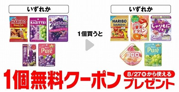 ハリボー ハッピーコーラ/カジッテ グレープ＆マスカット/フェットチーネグミ イタリアングレープ/忍者めし 巨峰味/カンロ ピュレグミ グレープ