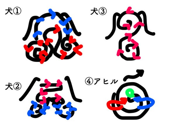 セリア クリームしぼり袋 小 口金付 エンジェルクレイ ホワイト ワンちゃんクッキー型の粘土細工の作り方