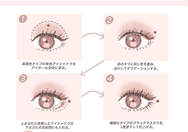 手抜きに見えない!ベースメイク・眉メイク・アイメイク別♡時短メイクのやり方