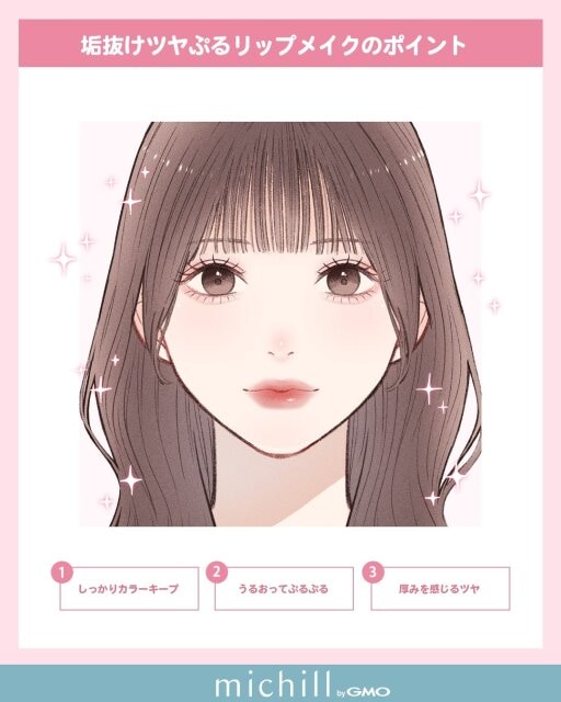 垢抜けツヤぷるリップメイクのポイント