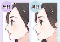 出目・奥目の簡単診断＆本当に似合う垢抜けアイメイクのやり方