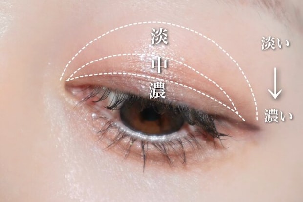 アイシャドウの縦グラデーション アイシャドウの縦グラデーション