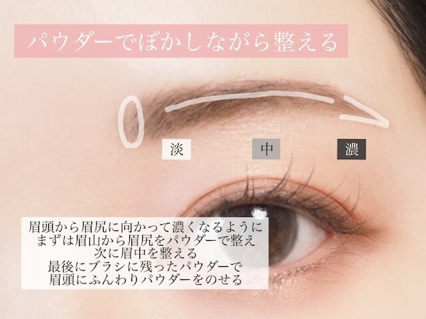 アイブロウパウダーでぼかしながら整える