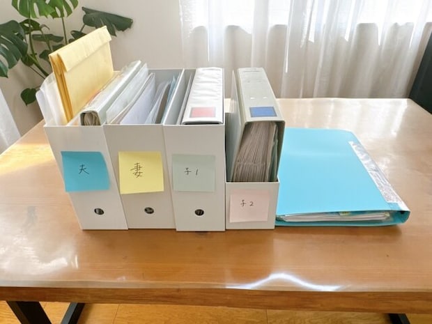 まとめて俯瞰する