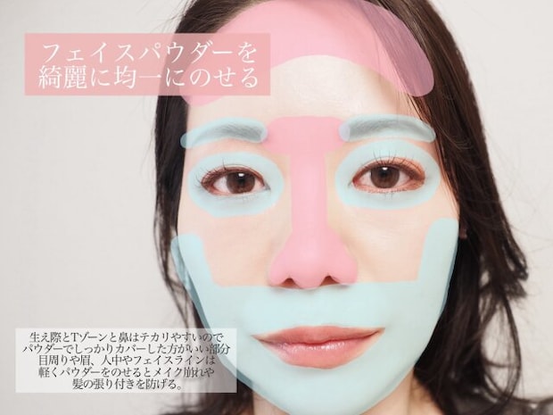 フェイスパウダーを綺麗に均一にのせるのはNG