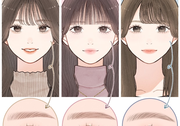 上がり目・下がり目・並行目「目の角度別・似合う眉の描き方」3選