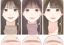 上がり目・下がり目・並行目「目の角度別・似合う眉の描き方」3選