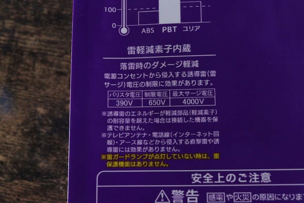 ダイソー 3個口安全タップ ダイソーの3個口安全タップのパッケージの裏面