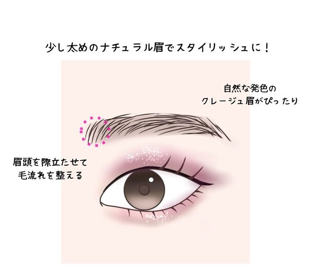 一重さんの垢抜け眉メイク