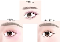 一重・二重・奥二重さん向け！目の形別の垢抜け眉＆アイメイク