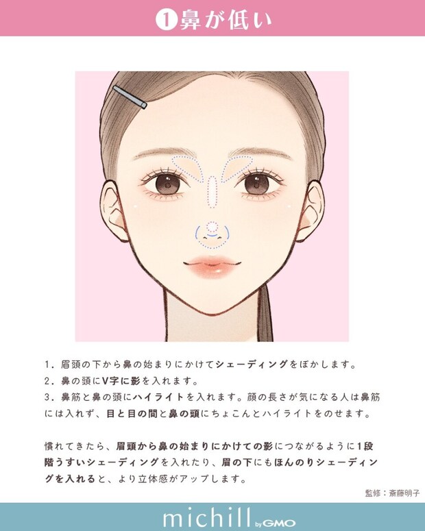 鼻が低いと感じる人のノーズメイク