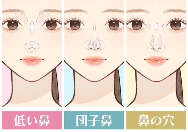 簡単ノーズメイク3選