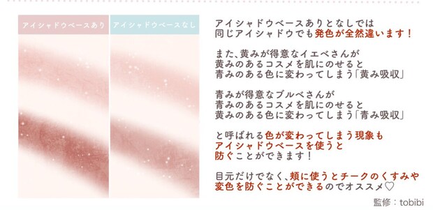 アイシャドウベースのありなし比較 アイシャドウベースのありなし比較