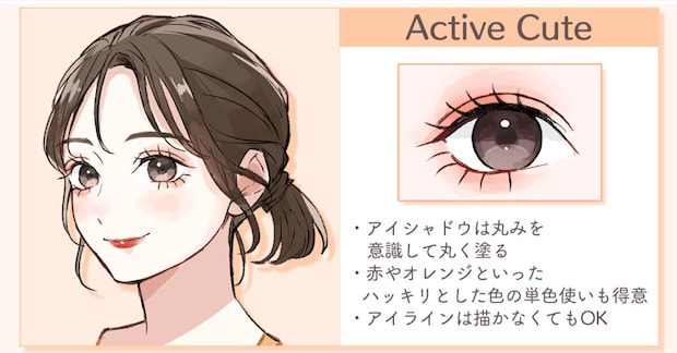 Active Cuteタイプ