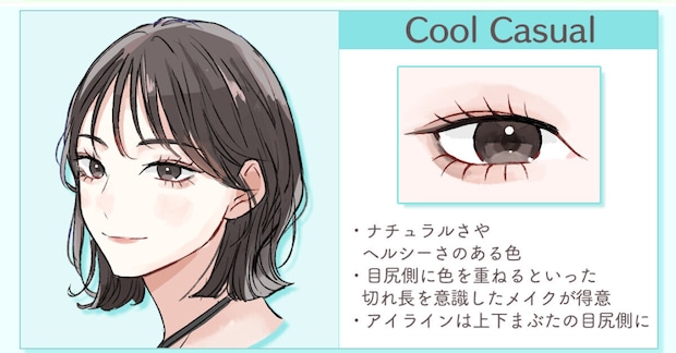 Cool Casualタイプ