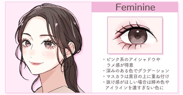 Feminineタイプ