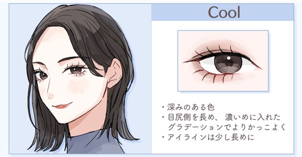 Coolタイプ