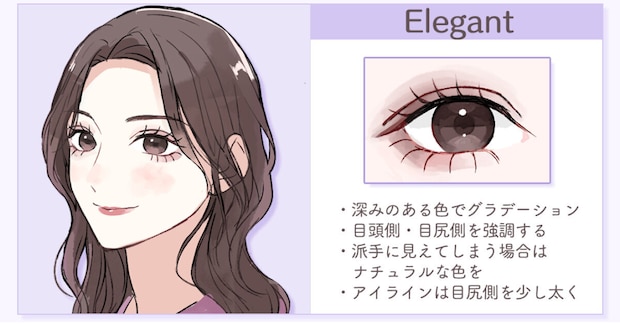 Elegantタイプ