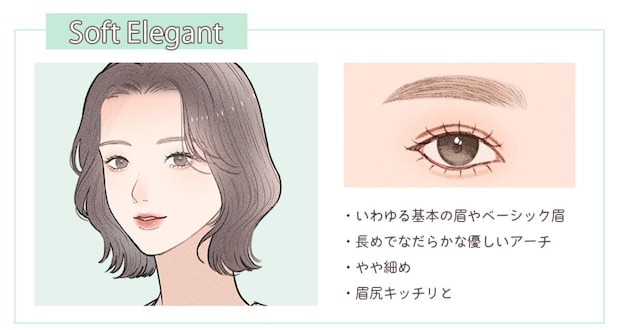 Soft Elegantタイプ