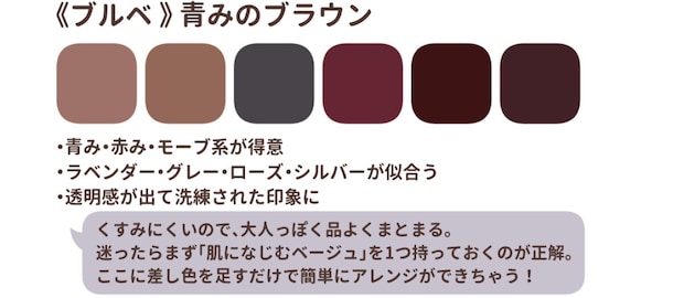 ブルベ向けアイシャドウカラーチャート（青みのブラウン系5色）