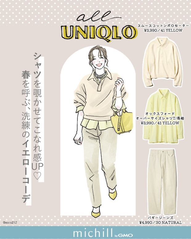ALLユニクロイエローコーデ