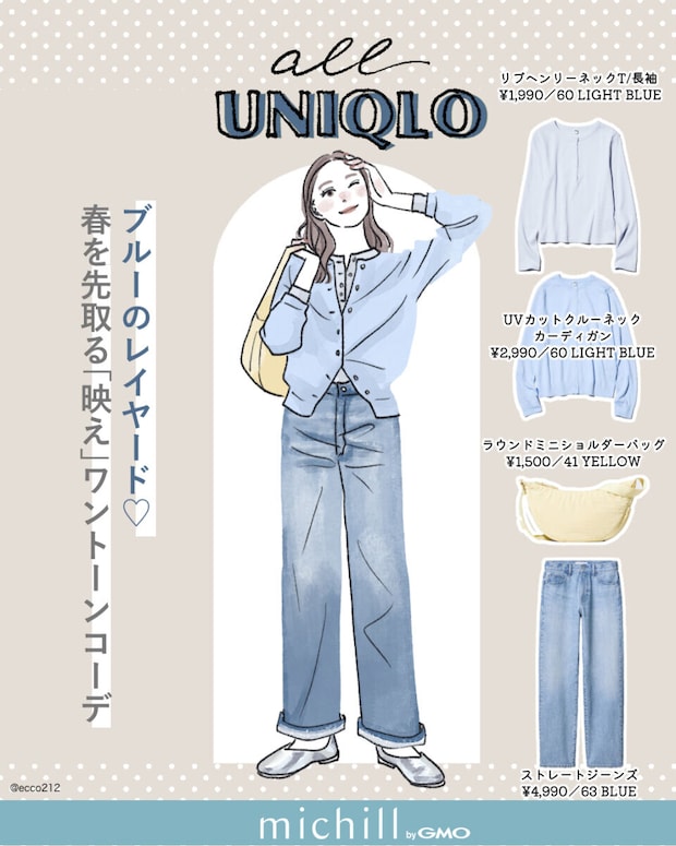 ALLユニクロブルーコーデ