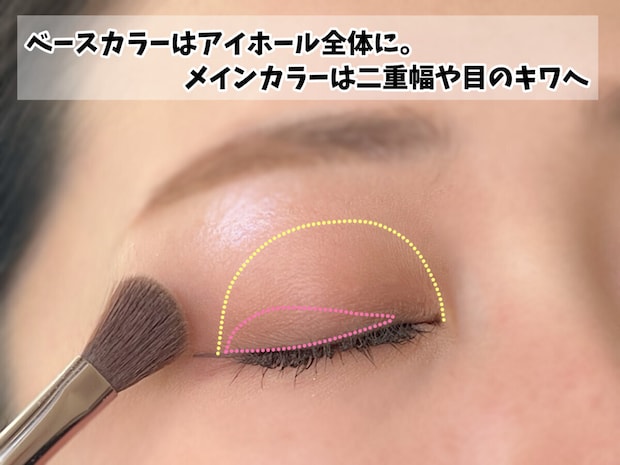 アイシャドウを塗る範囲