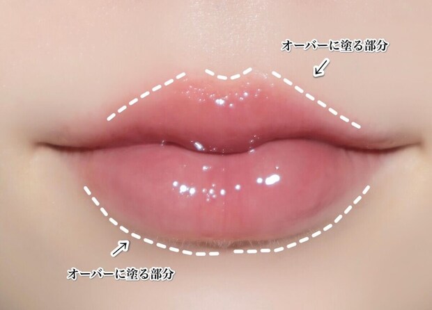 オーバーリップでオーバーに塗る部分